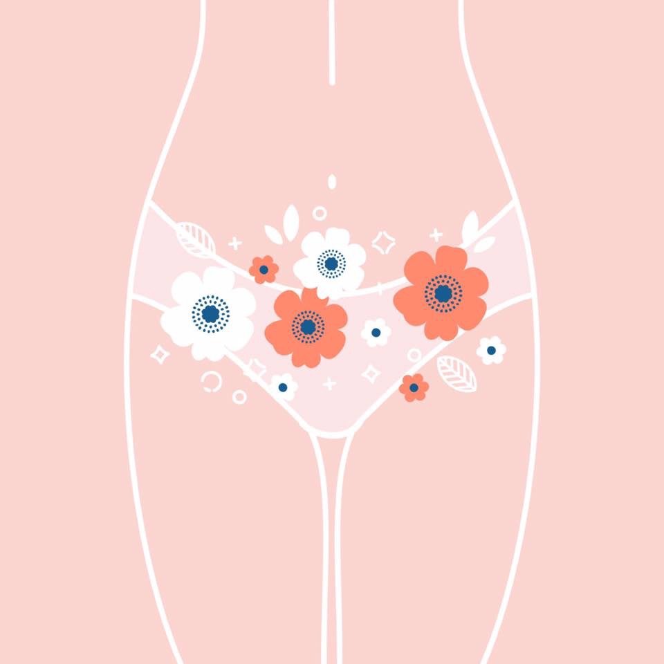 pelvicfloor